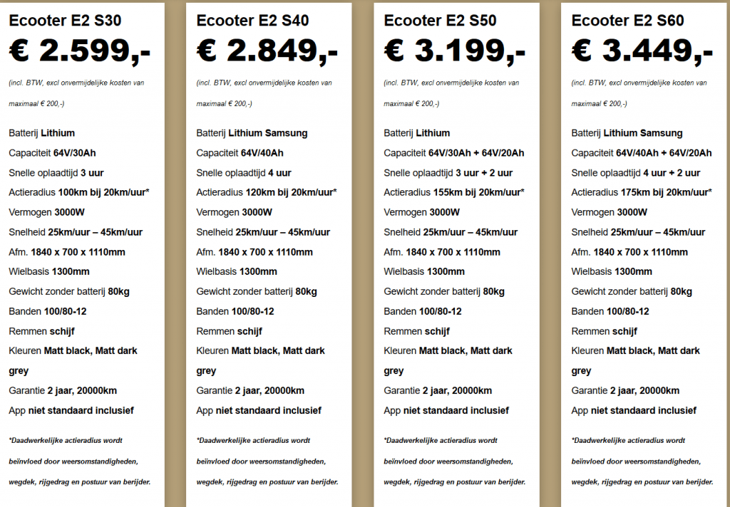 Ecooter e2 Elektrische scooters prijzen